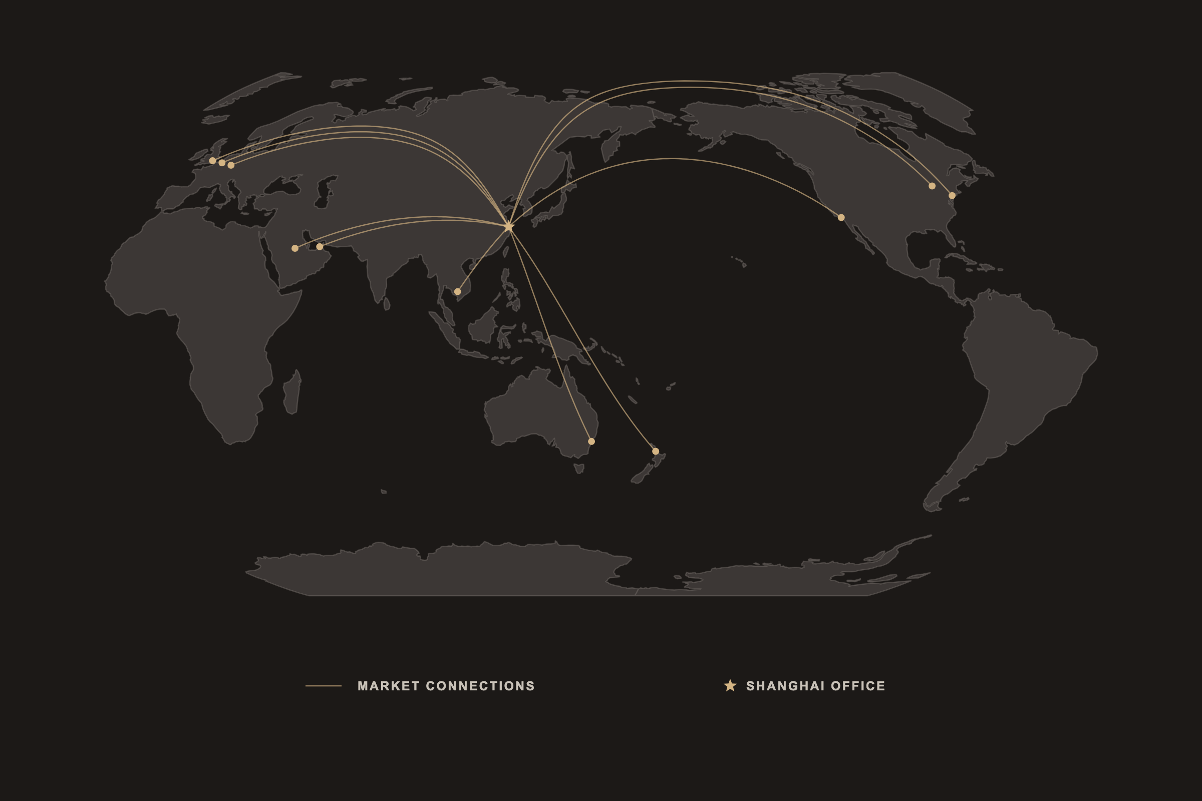 Global market connections originating from Arovi's Shanghai office